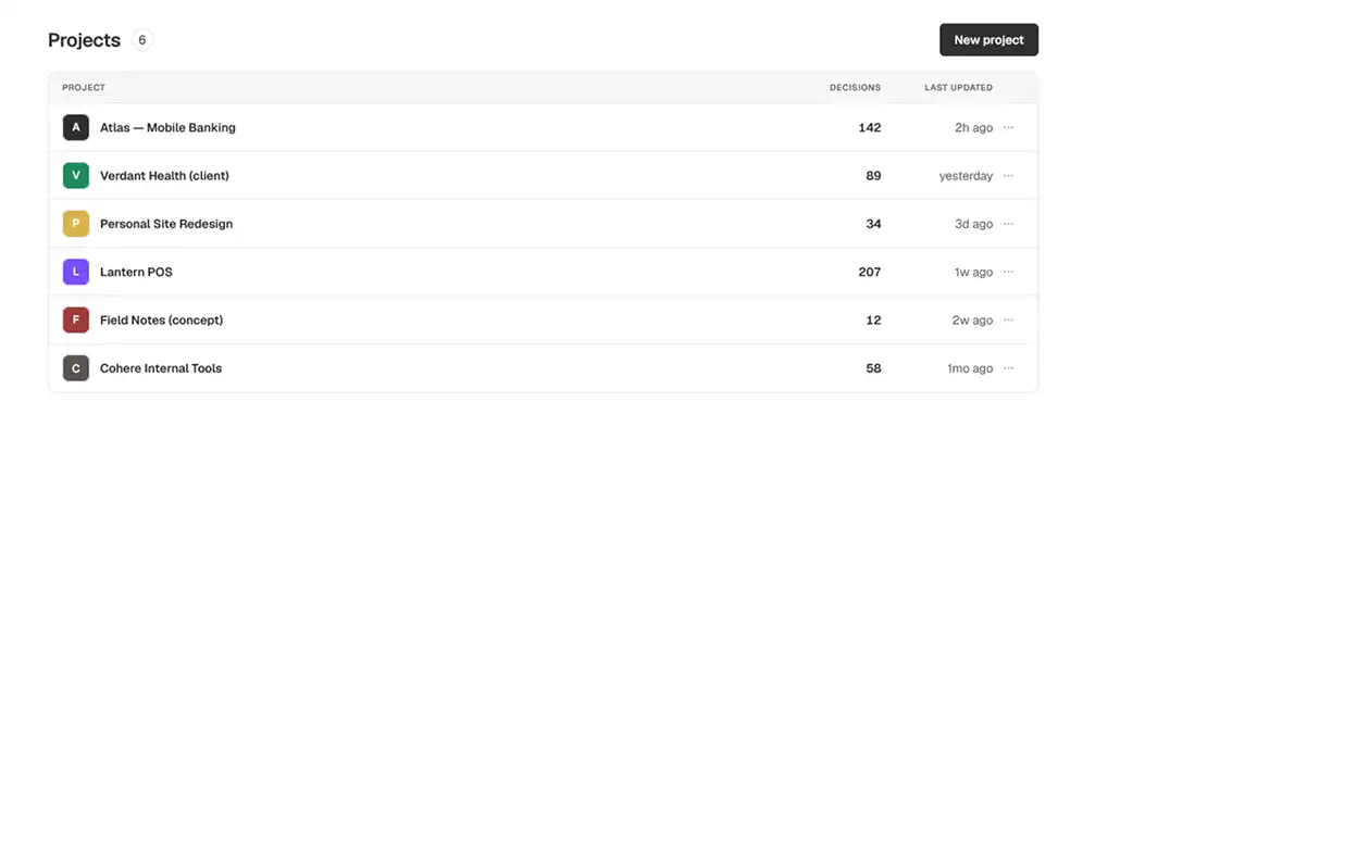 Organize by project screenshot